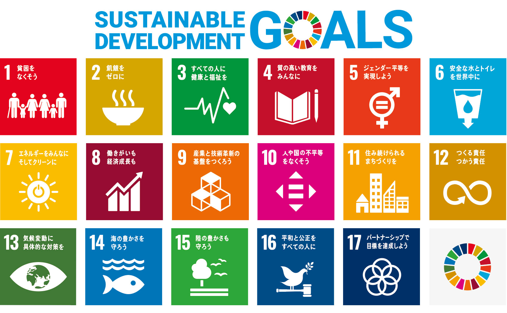 sdgs